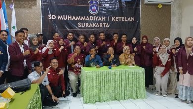 sd muhammadiyah solo