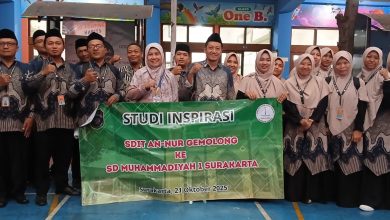 sd muhammadiyah 1 solo