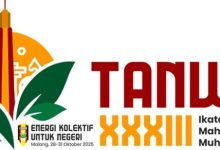 Tanwir IMM