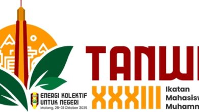 Tanwir IMM
