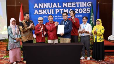 ASKUI PTMA