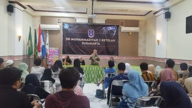 sd muhammadiyah solo