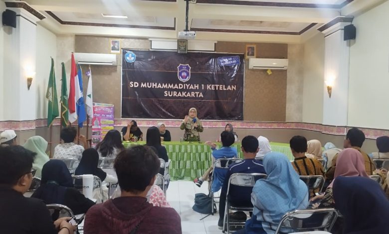 sd muhammadiyah solo