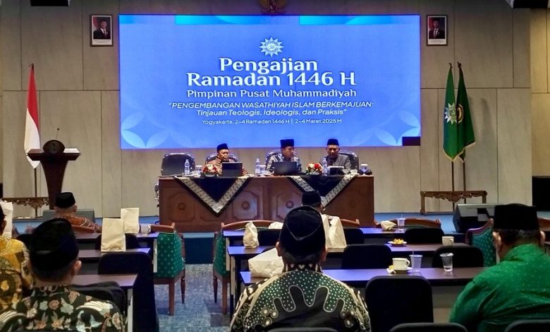 transformasi