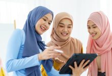 aurat dan jilbab