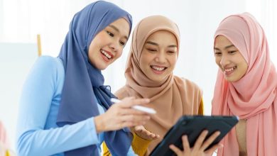aurat dan jilbab