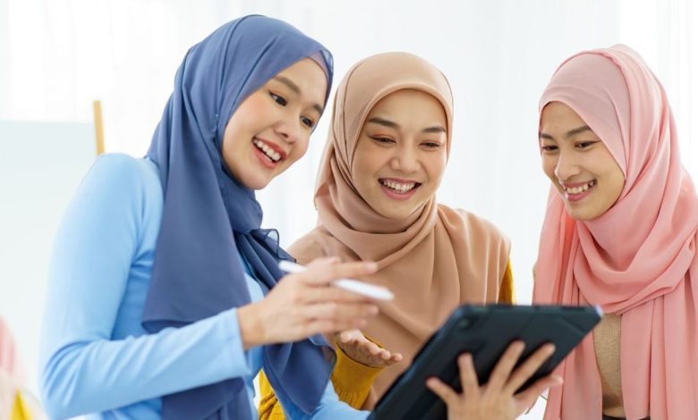 aurat dan jilbab