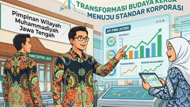 Ilustrasi vector suasana kantor modern PWM Jawa Tengah yang menerapkan sistem KPI dengan menampilkan grafik performa digital dan banner transformasi budaya kerja standar korporasi.