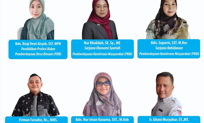 Poster ucapan selamat dari LPPM UMPP untuk enam dosen penerima Hibah Pengabdian Masyarakat Tahun 2026 pada skema PDB dan PKM.
