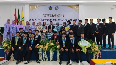 Foto bersama wisudawan SMK Muhammadiyah Doro dalam acara Wisuda ke-14 di aula sekolah. Gambar menampilkan barisan wisudawan dan wisudawati mengenakan toga biru dengan samir kuning dan kalung medali, berpose di atas panggung di depan spanduk besar bertuliskan "WISUDA KE-14 SMK MUHAMMADIYAH DORO" dan tema acara "Menyambut prestasi membangun masa depan". Di barisan belakang, tampak beberapa wisudawan berjas hitam dan guru-guru mengenakan batik seragam Muhammadiyah berwarna hijau dan putih, serta jilbab hijau. Mereka semua menghadap ke kamera dengan senyum bangga. Di sebelah kiri panggung, bendera Merah Putih dan bendera hijau-kuning Muhammadiyah berdiri. Latar belakang menunjukkan aula yang terang dengan langit-langit berpanel dan jendela-jendela besar, di bawah langit biru yang cerah.
