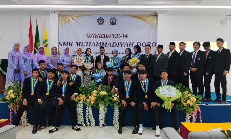 Foto bersama wisudawan SMK Muhammadiyah Doro dalam acara Wisuda ke-14 di aula sekolah. Gambar menampilkan barisan wisudawan dan wisudawati mengenakan toga biru dengan samir kuning dan kalung medali, berpose di atas panggung di depan spanduk besar bertuliskan "WISUDA KE-14 SMK MUHAMMADIYAH DORO" dan tema acara "Menyambut prestasi membangun masa depan". Di barisan belakang, tampak beberapa wisudawan berjas hitam dan guru-guru mengenakan batik seragam Muhammadiyah berwarna hijau dan putih, serta jilbab hijau. Mereka semua menghadap ke kamera dengan senyum bangga. Di sebelah kiri panggung, bendera Merah Putih dan bendera hijau-kuning Muhammadiyah berdiri. Latar belakang menunjukkan aula yang terang dengan langit-langit berpanel dan jendela-jendela besar, di bawah langit biru yang cerah.