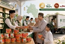 Petugas Lazismu menyerahkan produk Qurban Rendangmu kepada warga di Kabupaten Pekalongan sebagai bagian dari program qurban inovatif yang mencapai target 163%.