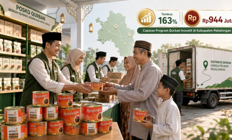 Petugas Lazismu menyerahkan produk Qurban Rendangmu kepada warga di Kabupaten Pekalongan sebagai bagian dari program qurban inovatif yang mencapai target 163%.