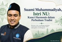Ilustrasi poster artikel tentang harmoni rumah tangga beda tradisi, menampilkan seorang narasumber pria dengan peci logo Muhammadiyah dan kemeja 'Lazismu', diapit oleh lambang Muhammadiyah dan NU di latar belakang, dengan judul utama "Suami Muhammadiyah, Istri NU: Kunci Harmonis dalam Perbedaan Tradisi".
