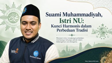 Ilustrasi poster artikel tentang harmoni rumah tangga beda tradisi, menampilkan seorang narasumber pria dengan peci logo Muhammadiyah dan kemeja 'Lazismu', diapit oleh lambang Muhammadiyah dan NU di latar belakang, dengan judul utama "Suami Muhammadiyah, Istri NU: Kunci Harmonis dalam Perbedaan Tradisi".