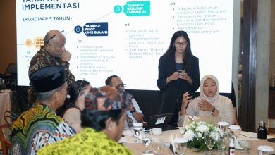 Perwakilan komunitas lintas agama sedang berdiskusi dalam Workshop Konsolidasi Aksi Iklim Lintas Iman dengan latar belakang layar presentasi roadmap tahapan implementasi 5 tahun di Hutan Kota by Plataran, Jakarta.