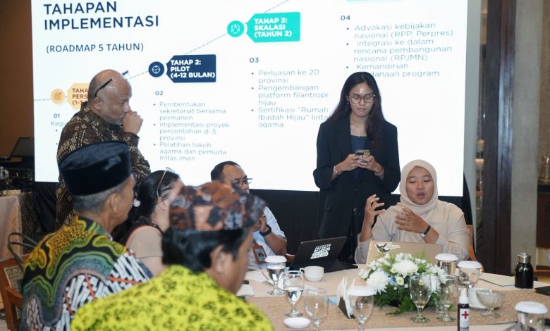 Perwakilan komunitas lintas agama sedang berdiskusi dalam Workshop Konsolidasi Aksi Iklim Lintas Iman dengan latar belakang layar presentasi roadmap tahapan implementasi 5 tahun di Hutan Kota by Plataran, Jakarta.