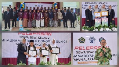 Kolase foto acara pelepasan siswa kelas VI MI Muhammadiyah Donowangun 01 Pekalongan tahun ajaran 2025/2026 yang dimeriahkan dengan prosesi wisuda dan penyerahan penghargaan.