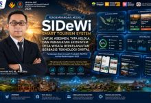 Infografis aplikasi SIDeWi untuk tata kelola desa wisata berkelanjutan berbasis teknologi digital oleh tim peneliti Universitas Muhammadiyah Surakarta UMS.