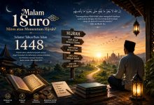 Ilustrasi seorang pria muslim bermuhasabah memandang masjid saat matahari terbit, dengan teks Malam 1 Suro Mitos atau Momentum Hijrah Selamat Tahun Baru Islam 1448 H dan kutipan QS Ar-Ra'd ayat 11.