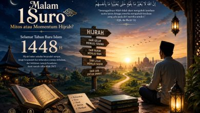 Ilustrasi seorang pria muslim bermuhasabah memandang masjid saat matahari terbit, dengan teks Malam 1 Suro Mitos atau Momentum Hijrah Selamat Tahun Baru Islam 1448 H dan kutipan QS Ar-Ra'd ayat 11.