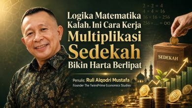Banner infografis artikel Ruli Alqodri Mustafa mengenai konsep multiplikasi sedekah dengan latar belakang koin emas grafik pertumbuhan ekonomi dan siluet masjid