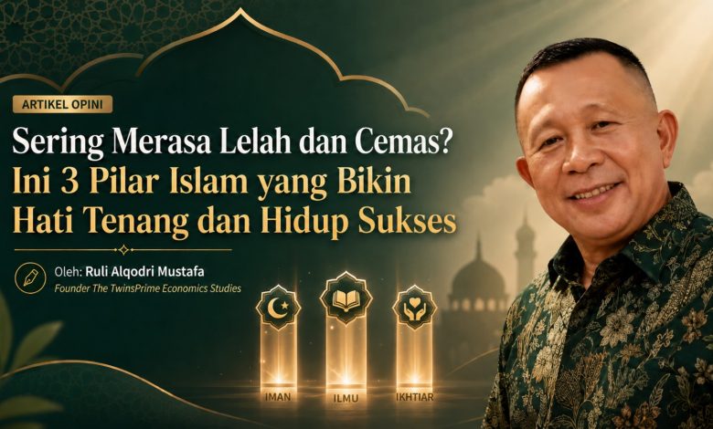 Gambar artikel opini Ruli Alqodri Mustafa tentang cara mengatasi hati gelisah dalam islam melalui 3 pilar sukses: iman, ilmu, dan amal, lengkap dengan latar masjid.