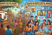 Ilustrasi fenomena meme politik di media sosial sebagai bentuk evolusi budaya digital Indonesia dari humor politik klasik wayang ke era digital.