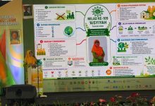 Ketua PWA Jawa Tengah Dr. Eny Winaryati memaparkan program strategis ketahanan keluarga 'Aisyiyah dalam Jambore Dakwah Kemanusiaan di Tawangmangu.