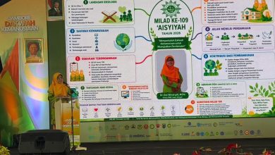 Ketua PWA Jawa Tengah Dr. Eny Winaryati memaparkan program strategis ketahanan keluarga 'Aisyiyah dalam Jambore Dakwah Kemanusiaan di Tawangmangu.