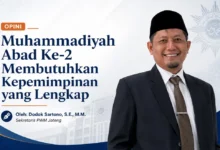 Foto Dodok Sartono Sekretaris PWM Jateng untuk opini Muktamar 49 Muhammadiyah
