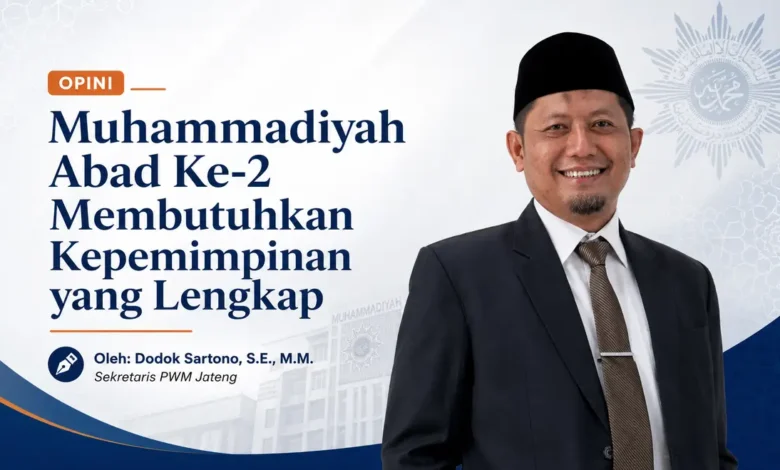 Foto Dodok Sartono Sekretaris PWM Jateng untuk opini Muktamar 49 Muhammadiyah