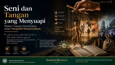 Ilustrasi esai etika budaya Muhammadiyah tentang otonomi seni, sponsor, dan kontrol modal