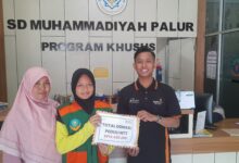 Penyerahan donasi peduli gempa NTT dari siswa SD Muhammadiyah Palur kepada perwakilan Lazismu Sukoharjo