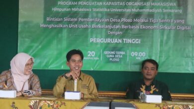 Kegiatan visitasi PPK Ormawa UNIMUS di Desa Ploso Demak bersama perwakilan kampus dan perangkat desa.