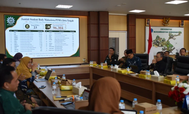Rapat pimpinan PWM Jateng membahas evaluasi dan strategi penyehatan Perguruan Tinggi Muhammadiyah Jawa Tengah yang menampilkan data rekapitulasi mahasiswa di layar.