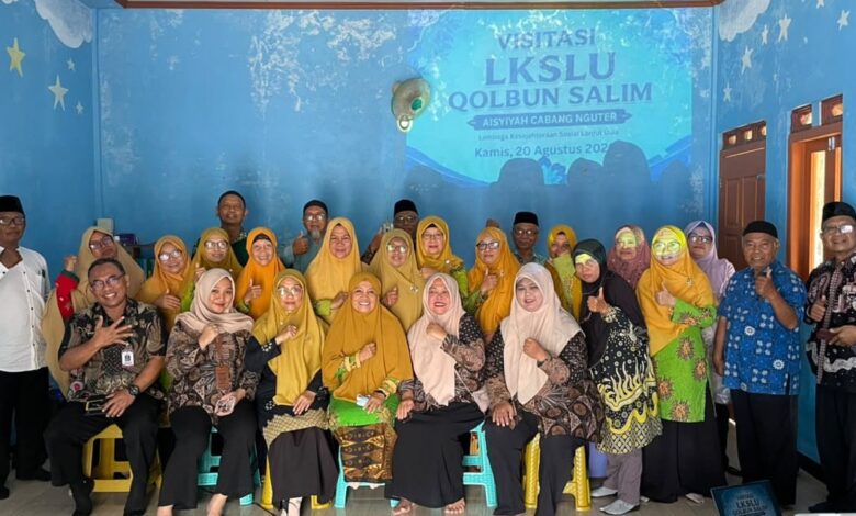Pengurus Aisyiyah Nguter foto bersama saat kegiatan Visitasi LKSLU di Pondok Lansia Qolbun Salim Sukoharjo.