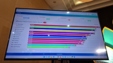 Layar monitor menampilkan hasil pemilihan e-voting Muktamar Nasyiatul Aisyiyah 2026 yang mengesahkan 13 Formatur PPNA.