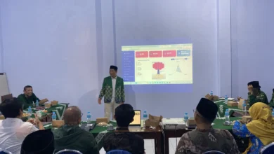 Pengurus PWM Jateng menyampaikan paparan grafik capaian kinerja dalam agenda kunjungan supervisi ke PDM Batang.