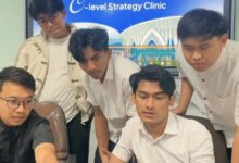 Lima mahasiswa anggota tim YOGREEN UMS sedang berdiskusi di depan laptop saat pembinaan P2MW untuk pengembangan produk yoghurt daun pakis UMS.