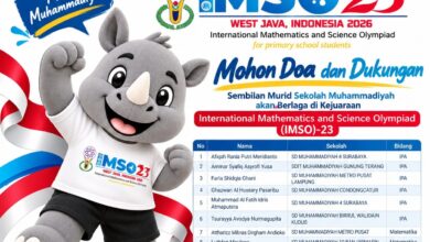 Poster sembilan murid sekolah dasar Muhammadiyah wakili Indonesia di IMSO-23 lengkap dengan daftar nama dan asal sekolah.