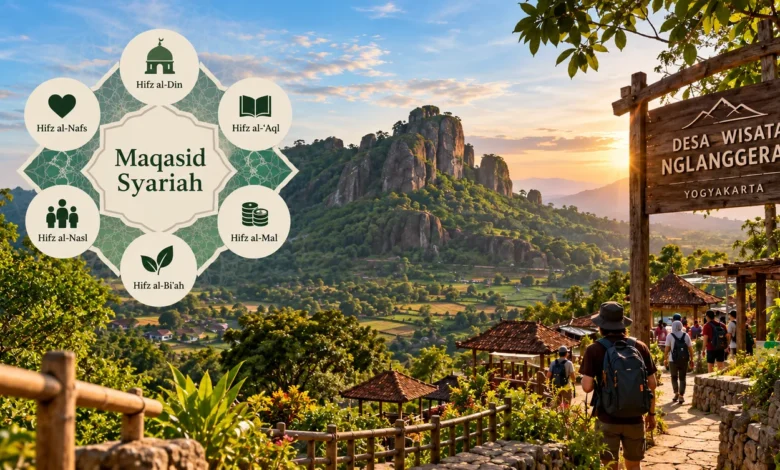 Ilustrasi maqasid syariah dalam fikih pariwisata berkelanjutan dengan latar lanskap Gunung Api Purba Nglanggeran, Yogyakarta.