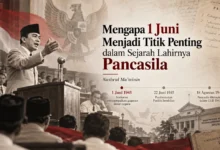 Soekarno menyampaikan pidato 1 Juni 1945 dalam rangkaian sejarah lahirnya Pancasila