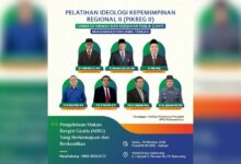Poster Pelatihan Ideologi Kepemimpinan Regional II LHKP PWM Jawa Tengah bertema Pengelolaan Makan Bergizi Gratis.