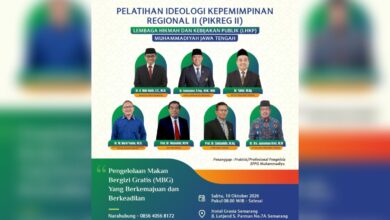 Poster Pelatihan Ideologi Kepemimpinan Regional II LHKP PWM Jawa Tengah bertema Pengelolaan Makan Bergizi Gratis.