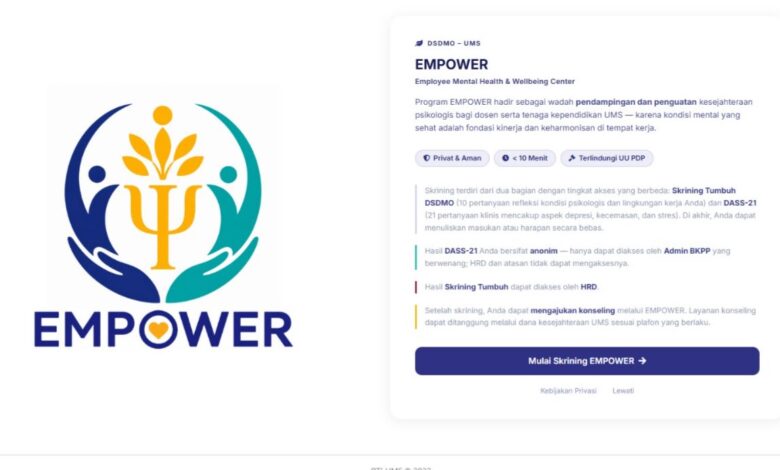 Logo EMPOWER DSDMO UMS beserta tampilan antarmuka sistem skrining kesehatan mental dosen dan tendik.