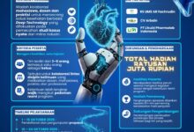 Poster resmi Health Innovation Hackathon 2026 UMS memuat informasi pendaftaran, kriteria peserta, total hadiah ratusan juta rupiah, dan timeline pelaksanaan.