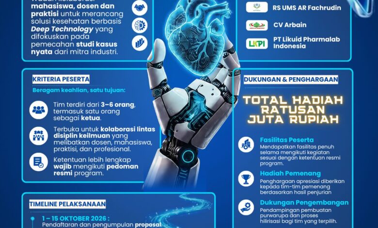 Poster resmi Health Innovation Hackathon 2026 UMS memuat informasi pendaftaran, kriteria peserta, total hadiah ratusan juta rupiah, dan timeline pelaksanaan.