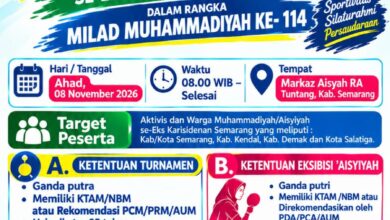 Poster Turnamen Tenis Meja Pingpongmu dan Eksebisi Aisyiyah menyambut Milad Muhammadiyah ke-114 di Kab. Semarang.