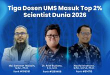 Tiga dosen UMS yang masuk daftar Top 2% Scientist Dunia 2026 versi Stanford University: Md. Sanower Hossain, Dr. Arief Budiono, dan Naufal Ishartono.